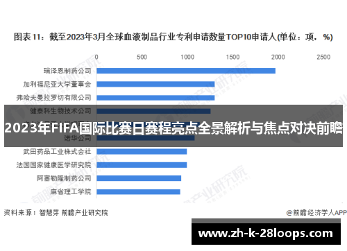 2023年FIFA国际比赛日赛程亮点全景解析与焦点对决前瞻
