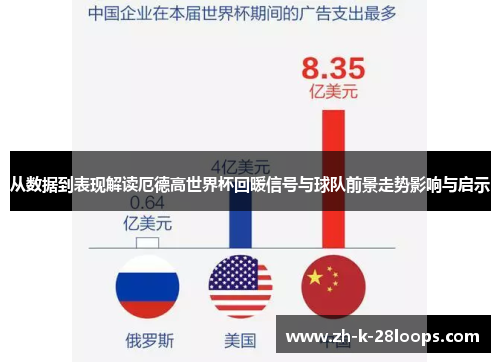 从数据到表现解读厄德高世界杯回暖信号与球队前景走势影响与启示