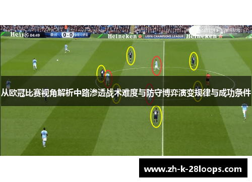 从欧冠比赛视角解析中路渗透战术难度与防守博弈演变规律与成功条件 从欧冠比赛视角解析中路渗透战术难度与防守博弈演变规律与成功条件