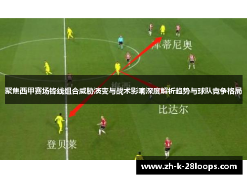 聚焦西甲赛场锋线组合威胁演变与战术影响深度解析趋势与球队竞争格局 聚焦西甲赛场锋线组合威胁演变与战术影响深度解析趋势与球队竞争格局