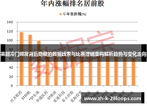 英超冷门频发背后隐藏的数据线索与比赛逻辑重构解析趋势与变化走向