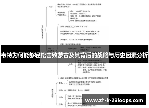 韦特为何能够轻松击败蒙古及其背后的战略与历史因素分析