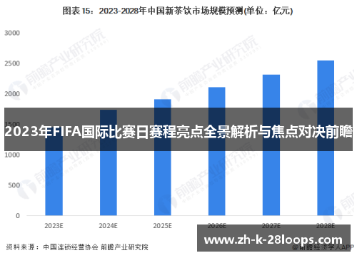 2023年FIFA国际比赛日赛程亮点全景解析与焦点对决前瞻 2023年FIFA国际比赛日赛程亮点全景解析与焦点对决前瞻