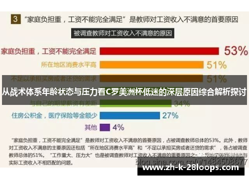 从战术体系年龄状态与压力看C罗美洲杯低迷的深层原因综合解析探讨 从战术体系年龄状态与压力看C罗美洲杯低迷的深层原因综合解析探讨