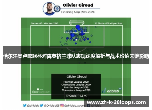 恰尔汗奥卢欧联杯对阵英格兰球队表现深度解析与战术价值关键影响 恰尔汗奥卢欧联杯对阵英格兰球队表现深度解析与战术价值关键影响