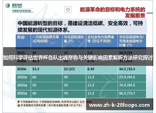 如何科学评估世界杯各队出线形势与关键影响因素解析方法研究探讨