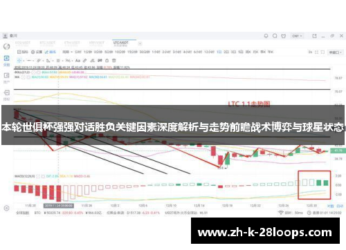 本轮世俱杯强强对话胜负关键因素深度解析与走势前瞻战术博弈与球星状态 本轮世俱杯强强对话胜负关键因素深度解析与走势前瞻战术博弈与球星状态