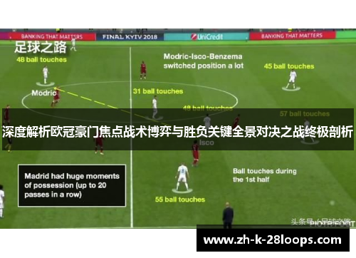 深度解析欧冠豪门焦点战术博弈与胜负关键全景对决之战终极剖析 深度解析欧冠豪门焦点战术博弈与胜负关键全景对决之战终极剖析